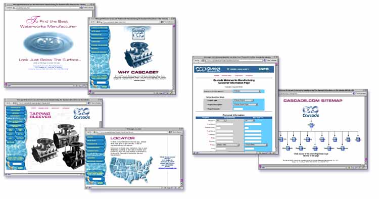Case Studies, Integrated Marketing and Digital Media |