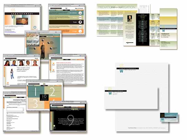 Case Studies, Integrated Marketing and Digital Media |