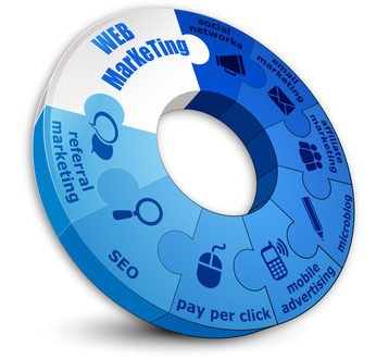 www.leadbuildermarketing.comblog.appturemarket.com ccaafdaccefeae