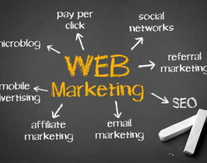 www.leadbuildermarketing.comblog.appturemarket.com fbdefccecfbebaa