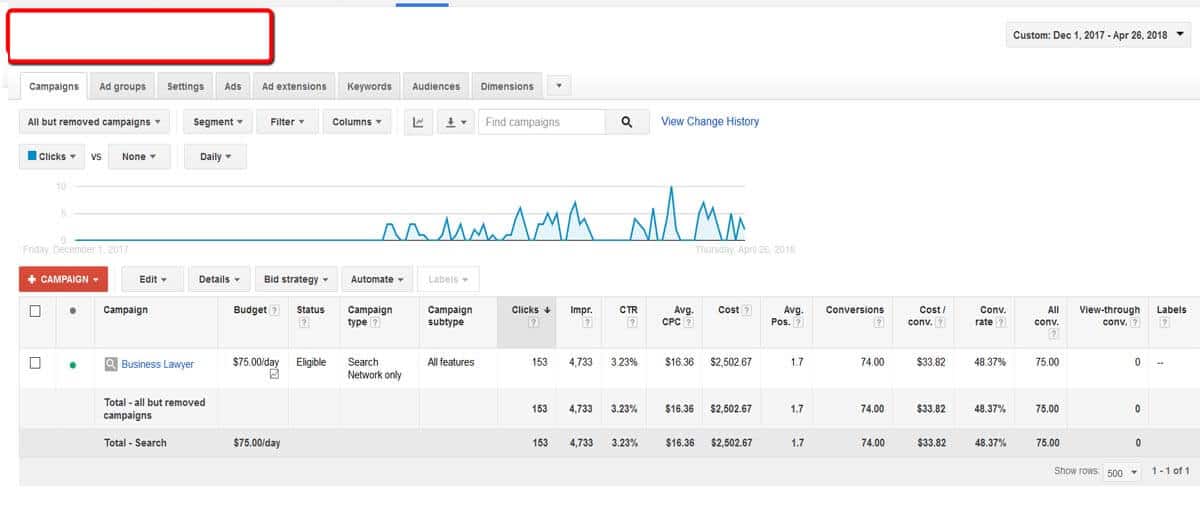 Business-Law-PPC-Campaigning FREE PAY PER CLICK ADVERTISING AUDIT