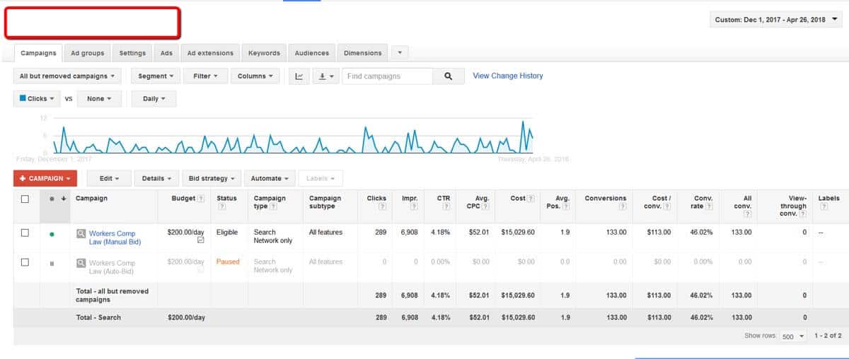 Workers-Comp-Law-PPC-Campaigning FREE PAY PER CLICK ADVERTISING AUDIT