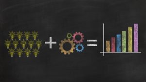 5 Ways We’re Maximizing Our B2B Advertising Budget