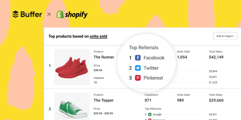 Introducing Buffer + Shopify: Simplified Shopify reporting in your Buffer dashboard