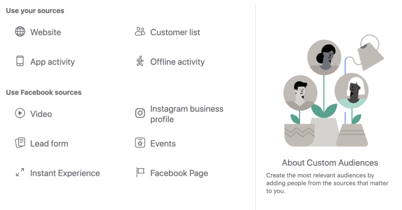 A Crash Course in Custom Audiences for Your Social Media Ads