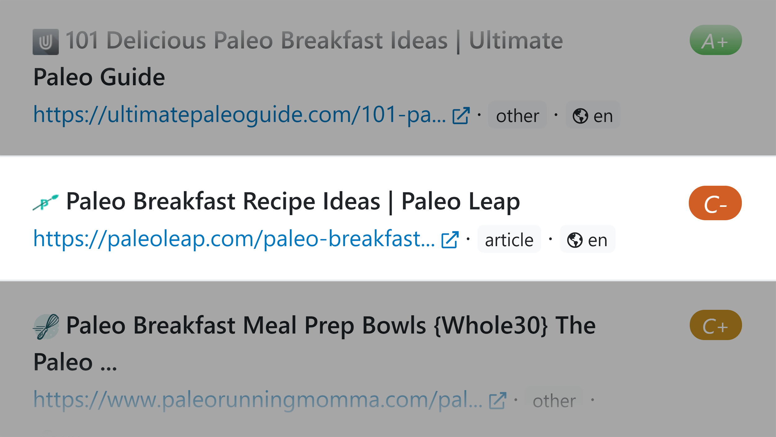 Paleo breakfast ideas – Content grade We Analyzed 11.8 Million Google Search Results. Here’s What We Learned About SEO