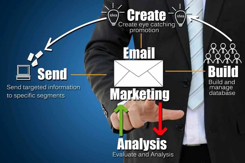 websites,website-design,website-development,ecommerce,mobile-websites,dallas-seo,local-seo,professional-seo,corporate-seo,digital-marketing,frisco-reputation-management,brand-development,cloud-it,email-marketing,google-my-business,pay-per-click,social-media,dallas-seo,dallas-ppc-management,dallas-social-media,dallas-web-design,dallas-reputation-management,facebook-marketing,frisco-seo,frisco-ppc-management,frisco-social-media,frisco-website-design,frisco-internet-marketing,frisco-advertising-agencysocial media marketing,digital marketing,marketing strategies,content marketing,digital media,internet marketing,app development,online marketing,video production,reputation management,marketing strategy,digital marketing agency,website development,search engine marketing,brand identity,seo companies,advertising agency,mobile app developers,integrated marketing,digital agency,branding strategies,brand strategy,google partner, By: Peter Keszegh