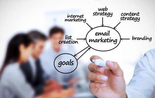 websites,website-design,website-development,ecommerce,mobile-websites,dallas-seo,local-seo,professional-seo,corporate-seo,digital-marketing,frisco-reputation-management,brand-development,cloud-it,email-marketing,google-my-business,pay-per-click,social-media,dallas-seo,dallas-ppc-management,dallas-social-media,dallas-web-design,dallas-reputation-management,facebook-marketing,frisco-seo,frisco-ppc-management,frisco-social-media,frisco-website-design,frisco-internet-marketing,frisco-advertising-agencysocial media marketing,digital marketing,marketing strategies,content marketing,digital media,internet marketing,app development,online marketing,video production,reputation management,marketing strategy,digital marketing agency,website development,search engine marketing,brand identity,seo companies,advertising agency,mobile app developers,integrated marketing,digital agency,branding strategies,brand strategy,google partner, By: Peter Keszegh