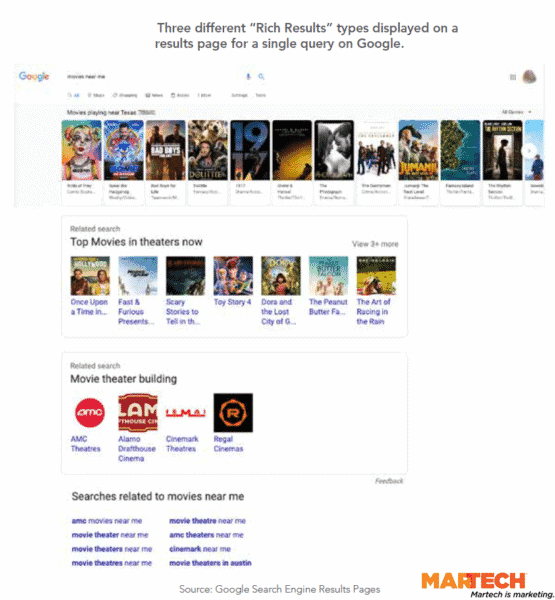 websites,website-design,website-development,ecommerce,mobile-websites,dallas-seo,local-seo,professional-seo,corporate-seo,digital-marketing,frisco-reputation-management,brand-development,cloud-it,email-marketing,google-my-business,pay-per-click,social-media,dallas-seo,dallas-ppc-management,dallas-social-media,dallas-web-design,dallas-reputation-management,facebook-marketing,frisco-seo,frisco-ppc-management,frisco-social-media,frisco-website-design,frisco-internet-marketing,frisco-advertising-agencysocial media marketing,digital marketing,marketing strategies,content marketing,digital media,internet marketing,app development,online marketing,video production,reputation management,marketing strategy,digital marketing agency,website development,search engine marketing,brand identity,seo companies,advertising agency,mobile app developers,integrated marketing,digital agency,branding strategies,brand strategy,google partner, As SEO changes, so do the tools that serve practitioners