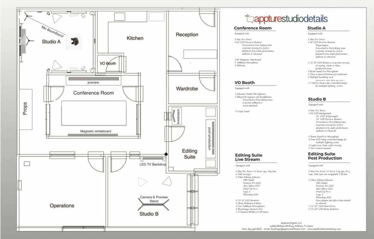14665_studio_overview-scaled-e1626126935477 Appture Digital Studio and Stage