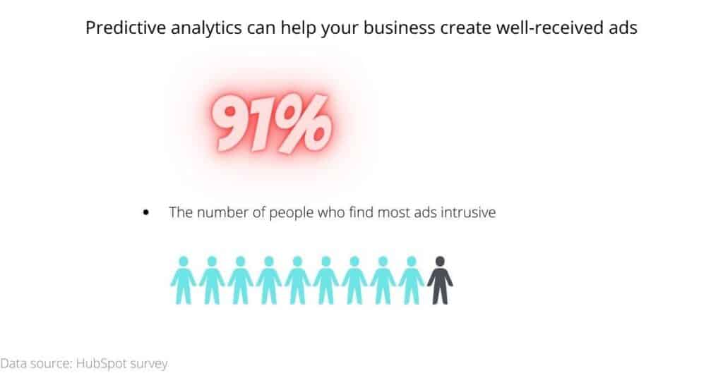 websites,website-design,website-development,ecommerce,mobile-websites,dallas-seo,local-seo,professional-seo,corporate-seo,digital-marketing,frisco-reputation-management,brand-development,cloud-it,email-marketing,google-my-business,pay-per-click,social-media,dallas-seo,dallas-ppc-management,dallas-social-media,dallas-web-design,dallas-reputation-management,facebook-marketing,frisco-seo,frisco-ppc-management,frisco-social-media,frisco-website-design,frisco-internet-marketing,frisco-advertising-agencysocial media marketing,digital marketing,marketing strategies,content marketing,digital media,internet marketing,app development,online marketing,video production,reputation management,marketing strategy,digital marketing agency,website development,search engine marketing,brand identity,seo companies,advertising agency,mobile app developers,integrated marketing,digital agency,branding strategies,brand strategy,google partner, 5 Ways to Leverage Artificial Intelligence for Efficient Customer Service