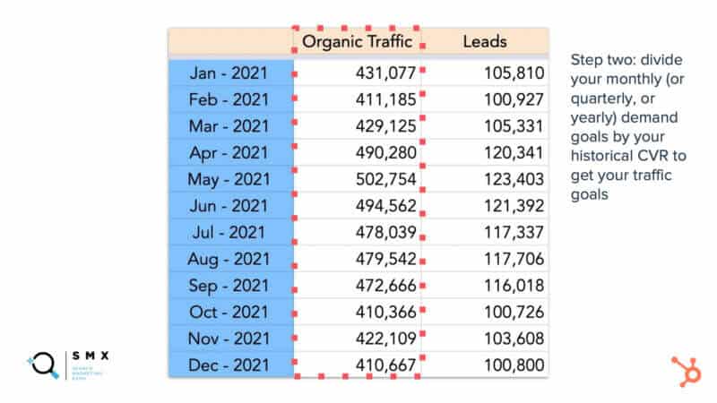 websites,website-design,website-development,ecommerce,mobile-websites,dallas-seo,local-seo,professional-seo,corporate-seo,digital-marketing,frisco-reputation-management,brand-development,cloud-it,email-marketing,google-my-business,pay-per-click,social-media,dallas-seo,dallas-ppc-management,dallas-social-media,dallas-web-design,dallas-reputation-management,facebook-marketing,frisco-seo,frisco-ppc-management,frisco-social-media,frisco-website-design,frisco-internet-marketing,frisco-advertising-agencysocial media marketing,digital marketing,marketing strategies,content marketing,digital media,internet marketing,app development,online marketing,video production,reputation management,marketing strategy,digital marketing agency,website development,search engine marketing,brand identity,seo companies,advertising agency,mobile app developers,integrated marketing,digital agency,branding strategies,brand strategy,google partner, How to plan SEO content that actually ranks