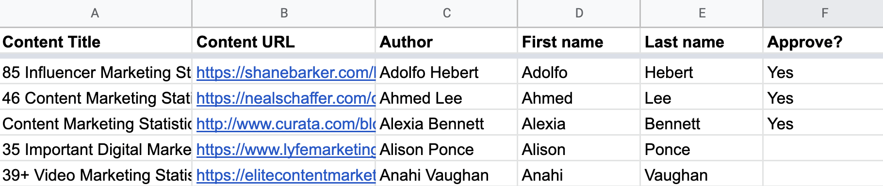 How to Automate Dull SEO Tasks | Adding of the word "Yes?" to the "Approve?" column in the Google Sheets list of prospects