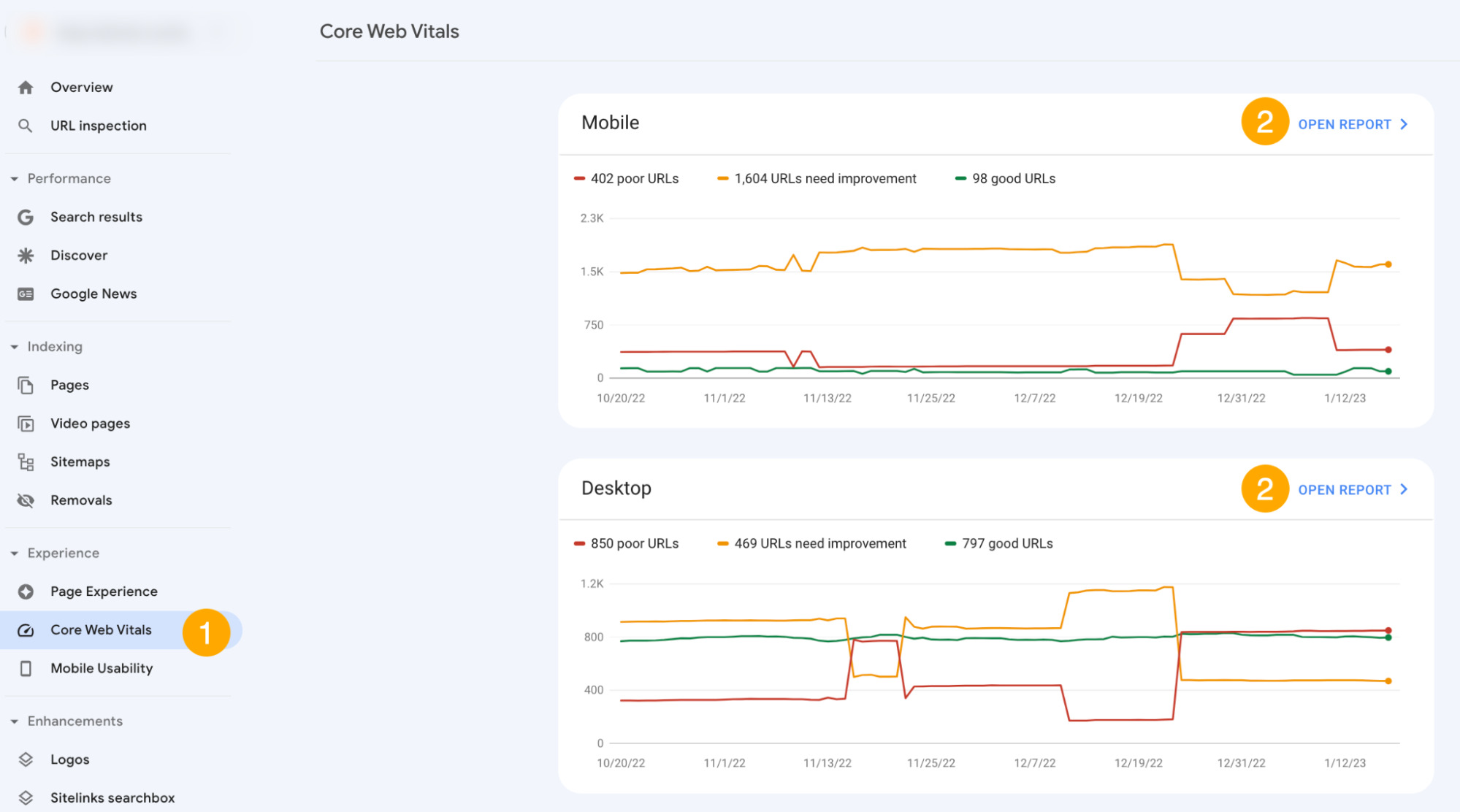 9 Common Technical SEO Issues That Actually Matter | How to find Core Web Vitals in Google Search Console