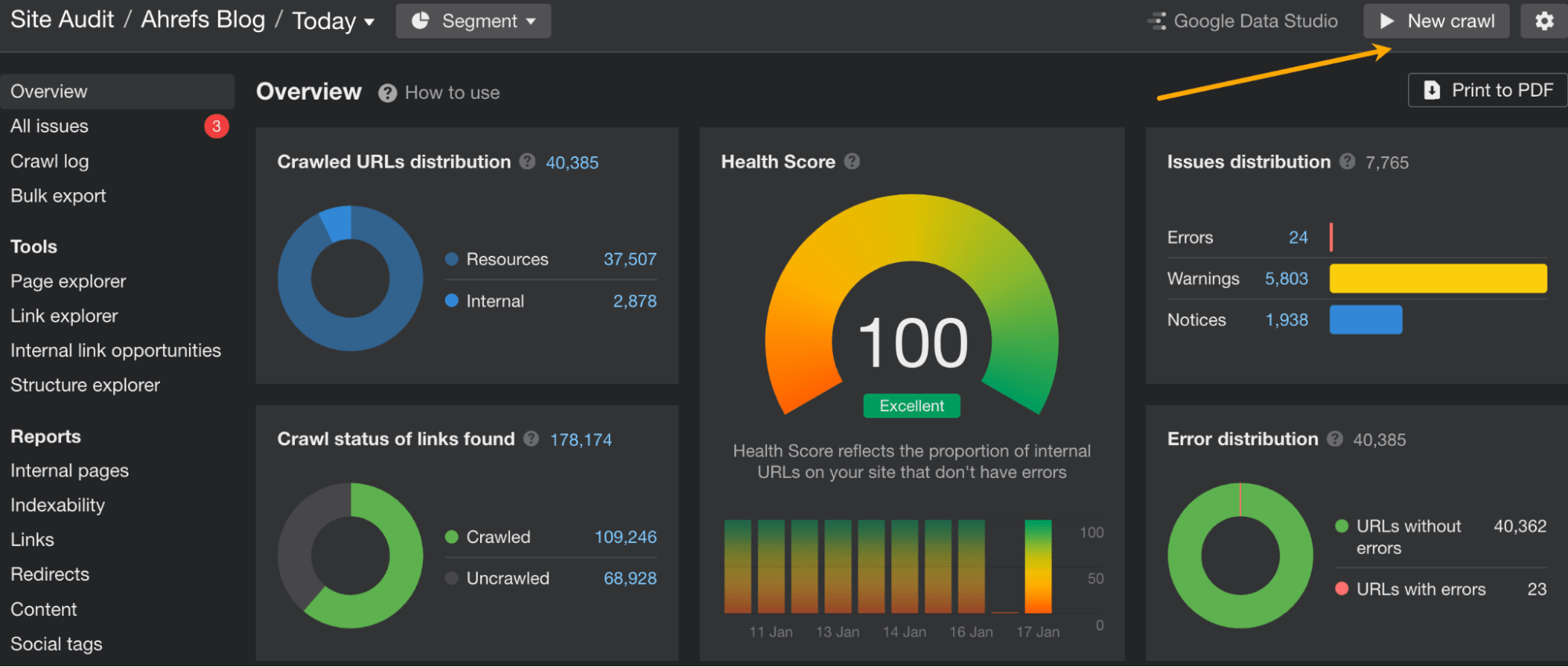 9 Common Technical SEO Issues That Actually Matter | Running a new crawl in Site Audit