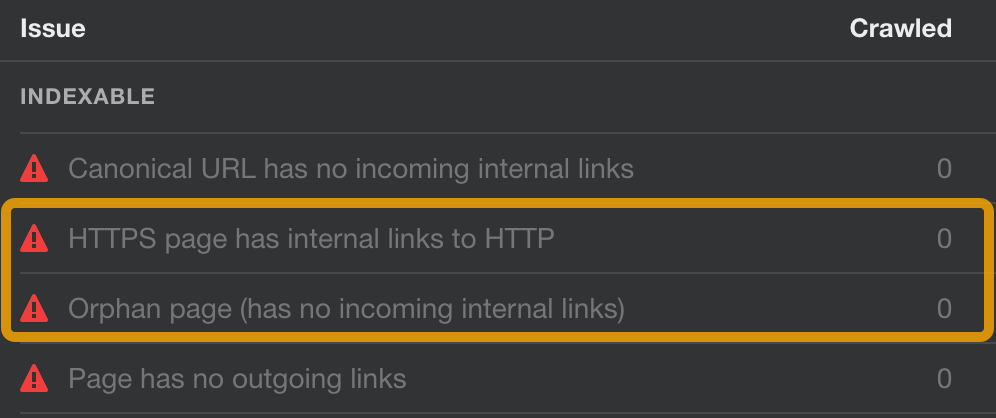9 Common Technical SEO Issues That Actually Matter | Important SEO issues related to links