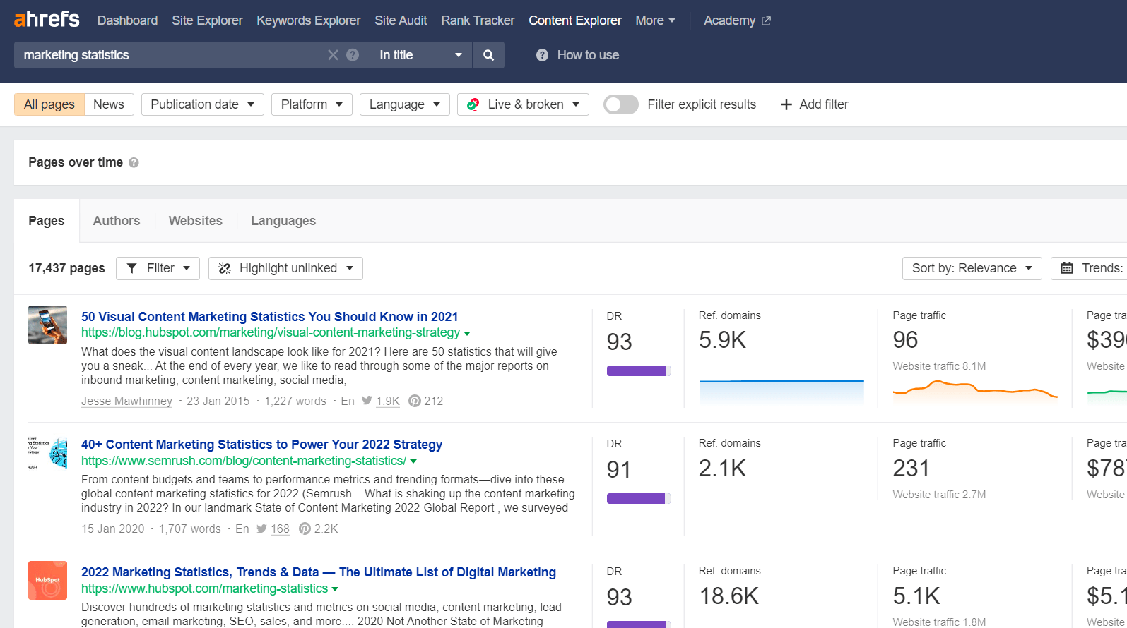 How to Automate Dull SEO Tasks | Report of webpages with "marketing statistics" in their title, via Ahrefs' Content Explorer