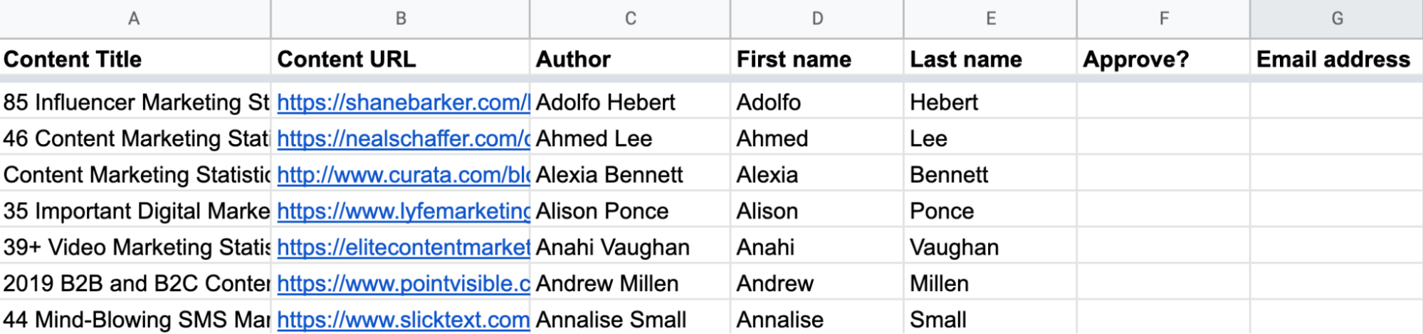 How to Automate Dull SEO Tasks | Adding of two new "Approve?" and "Email address" columns to Google Sheets