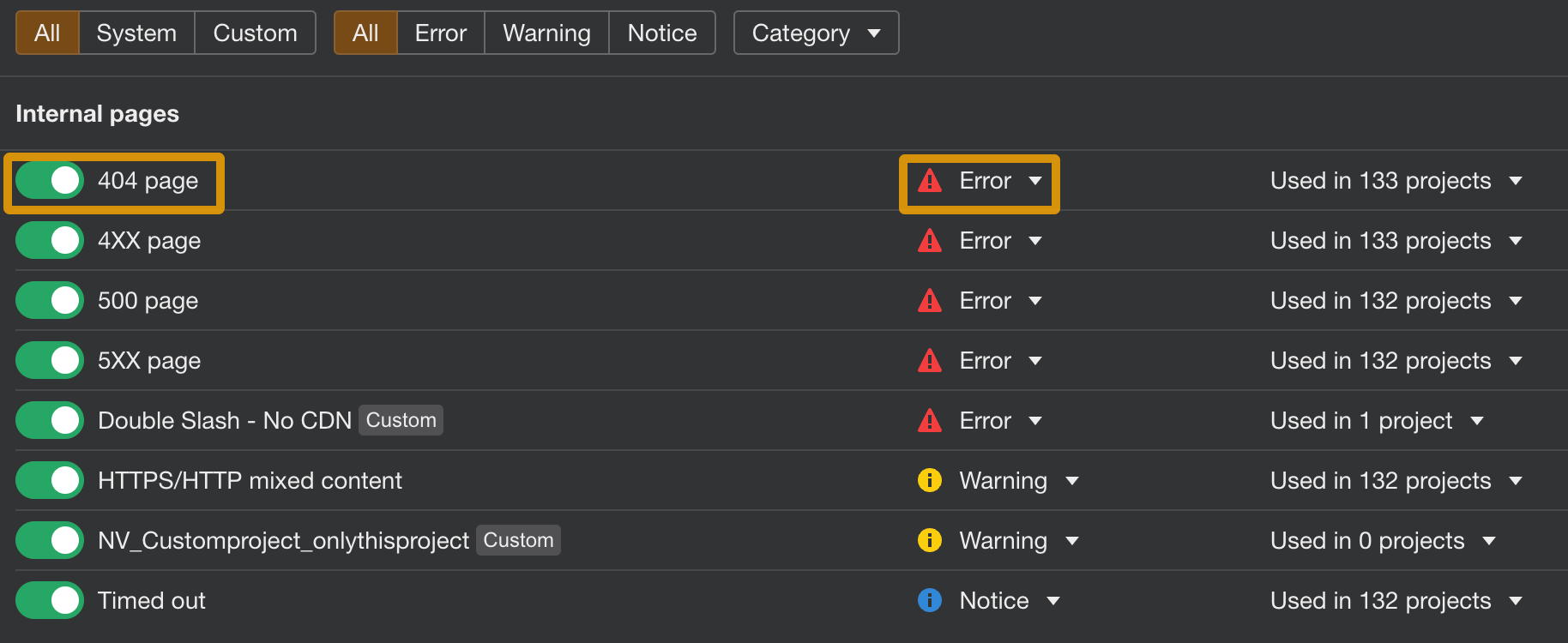 9 Common Technical SEO Issues That Actually Matter | Issue report in Site Audit is customizable