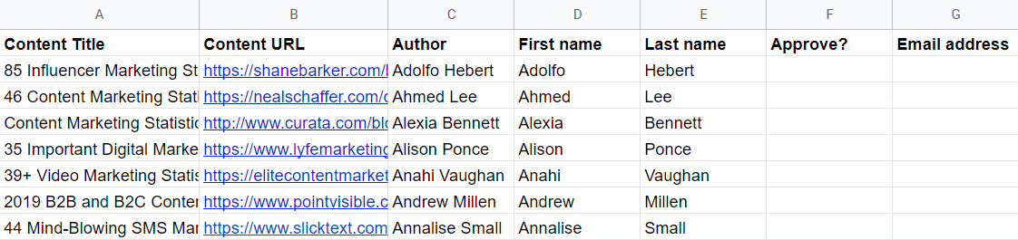 How to Automate Dull SEO Tasks | List of prospects in Google Sheets