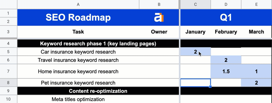 How to Build an SEO Roadmap in 7 Steps (Template Included) | Re-adjusting number of days required by month