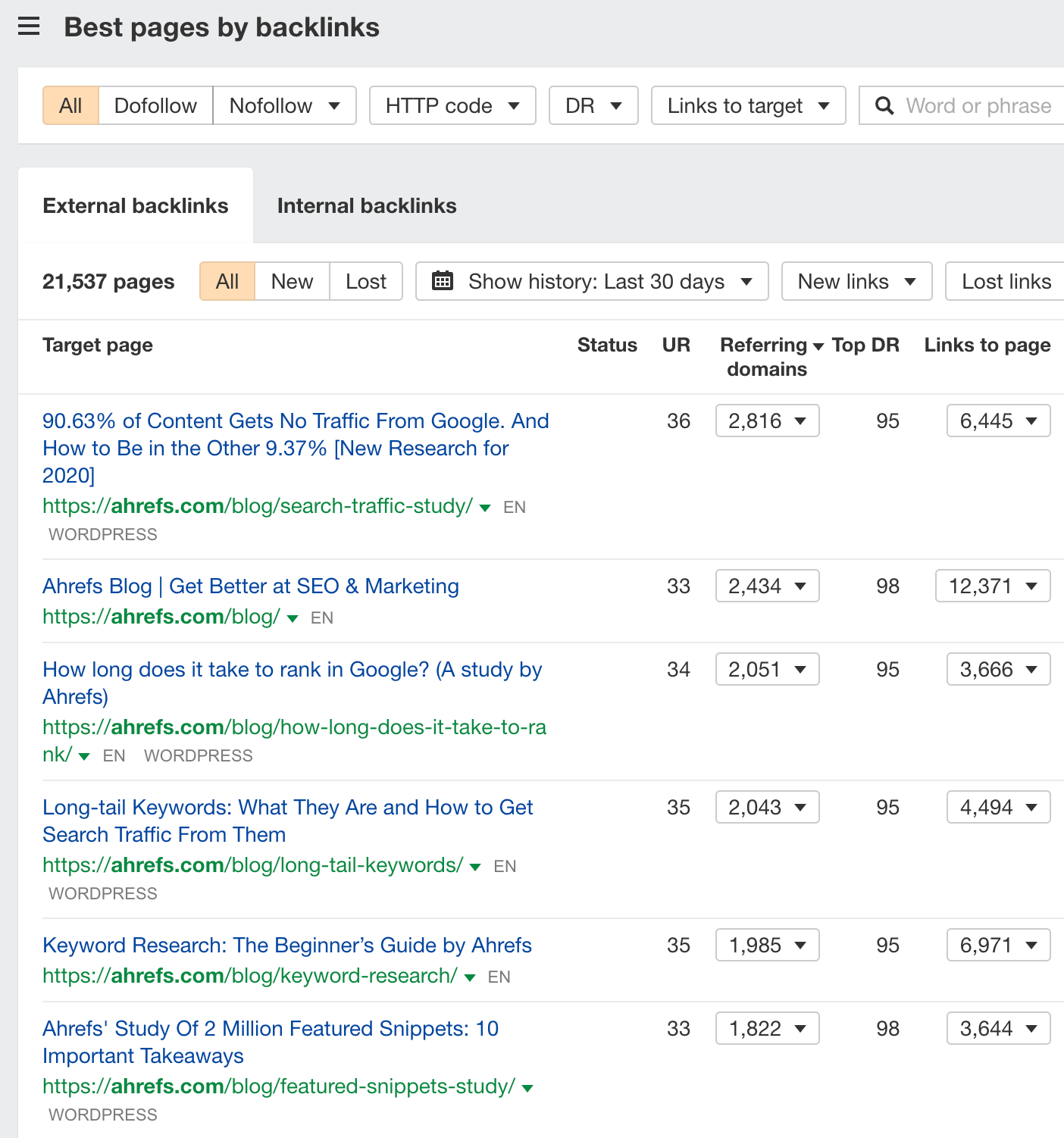 How to Execute the Skyscraper Technique (And Get Results) | Best pages by backlinks report, via Ahrefs' Site Explorer