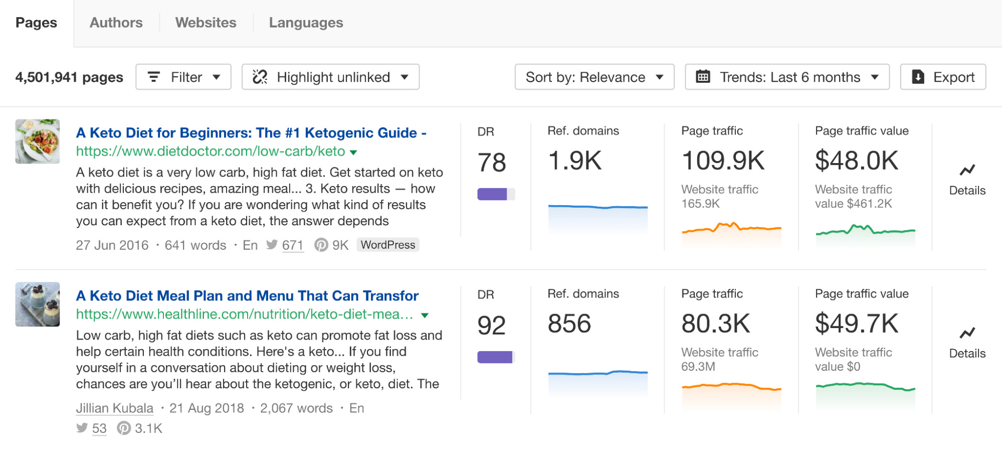 Content Research: 9 Actionable Tips to Master It | Content Explorer's "Pages" view