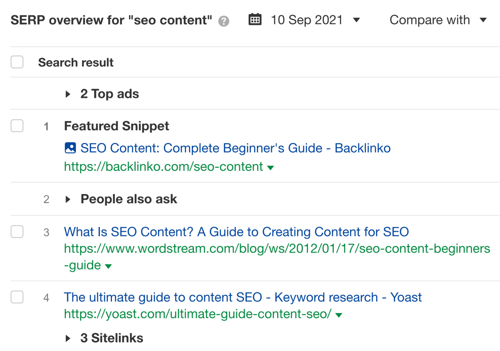 Google's Featured Snippets: All You Need to Know to Get Them | Historical SERP overview for the keyword "seo content"