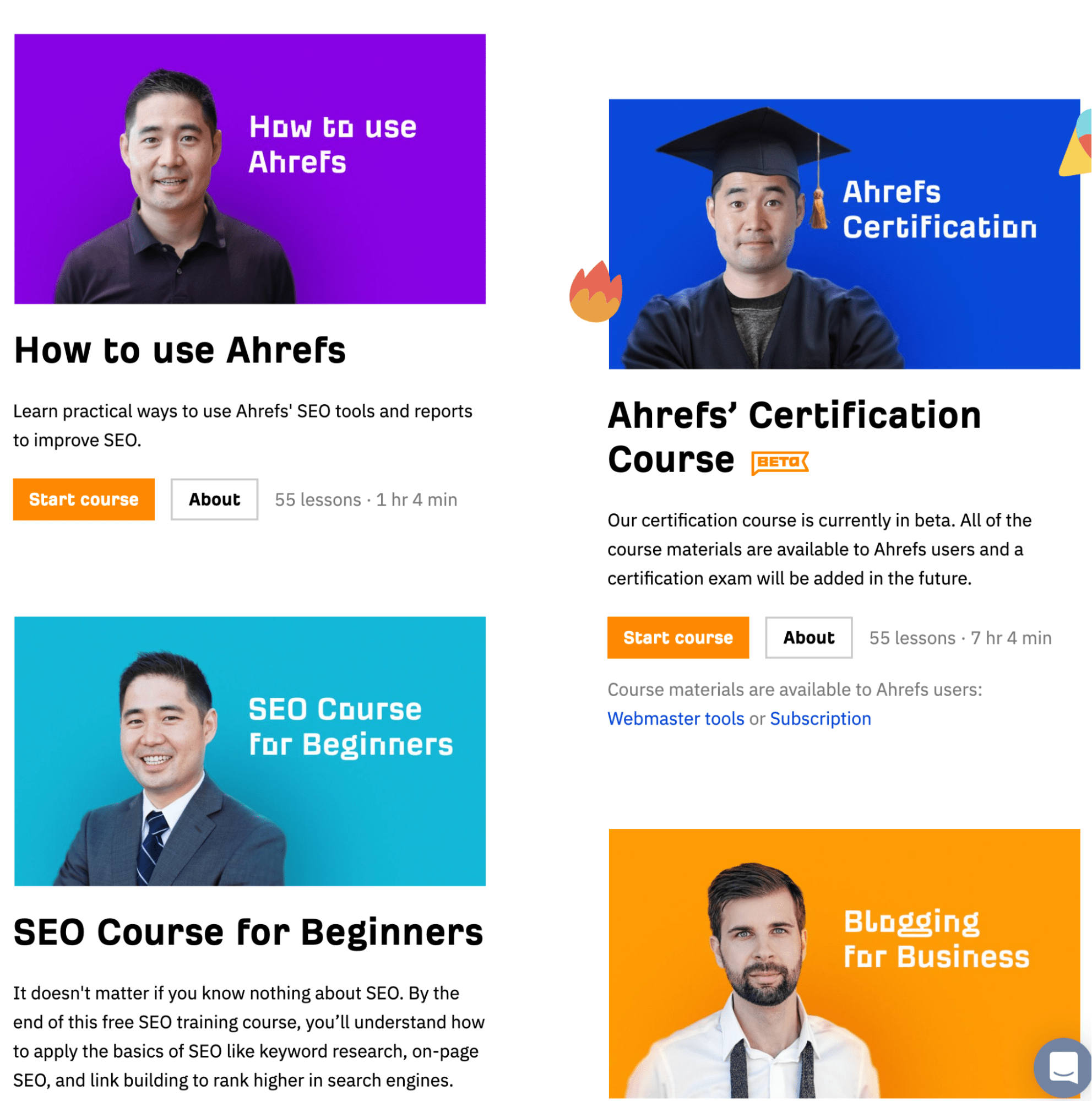 Marketing Funnels: Everything You Need to Know | Ahrefs Academy
