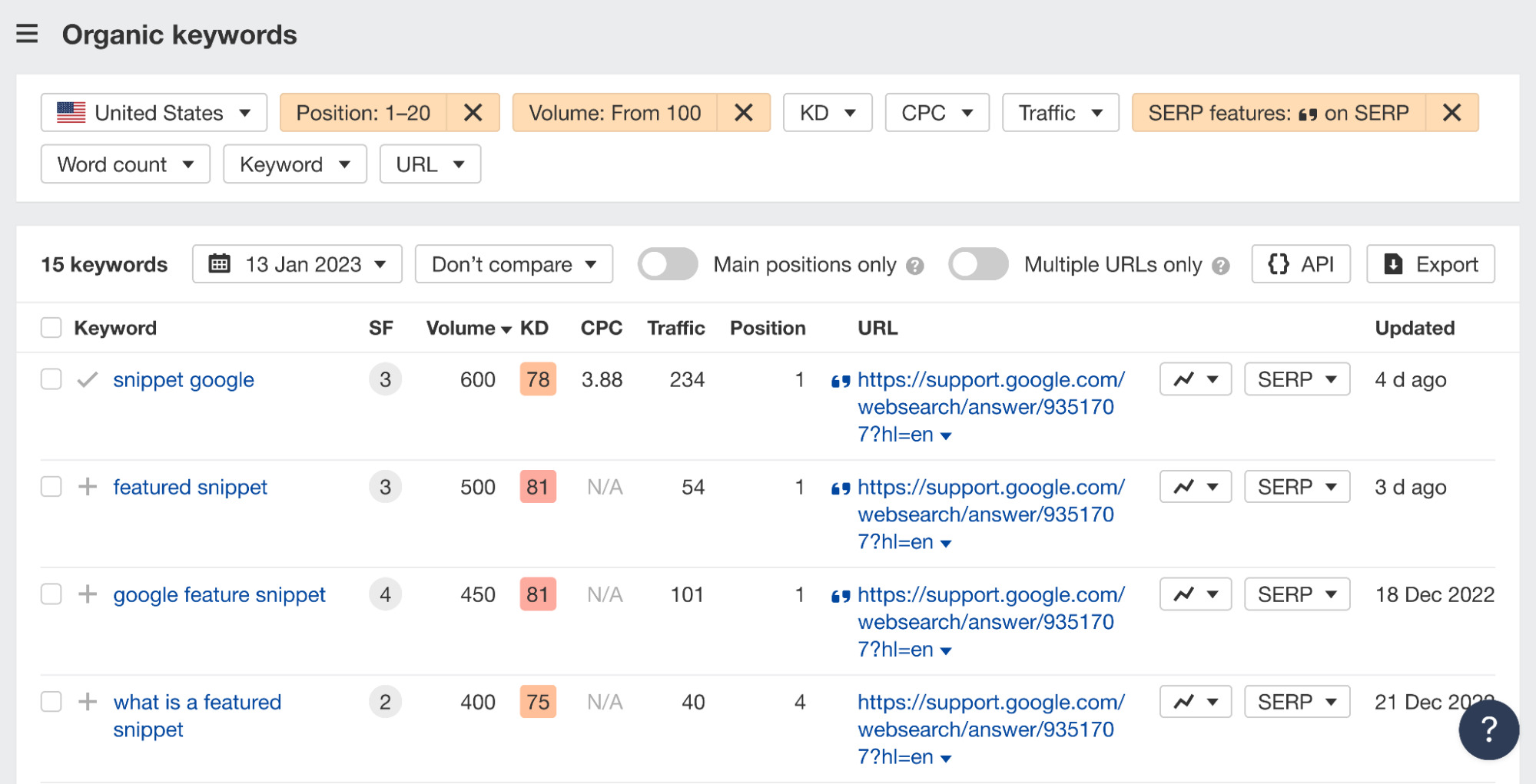Google's Featured Snippets: All You Need to Know to Get Them | Checking other featured snippets opportunities
