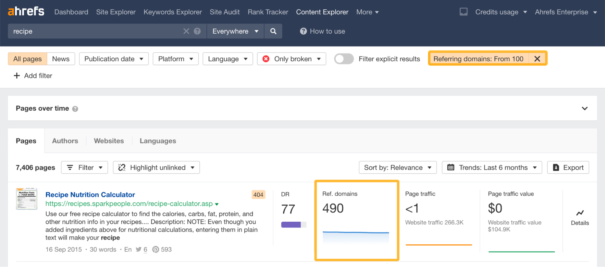 12 Things That Only Ahrefs Can Do | Pages over time report, via Ahrefs' Content Explorer
