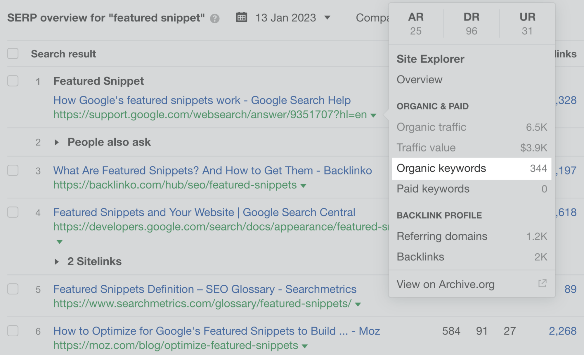 Google's Featured Snippets: All You Need to Know to Get Them | Checking organic keywords of the top-ranking page
