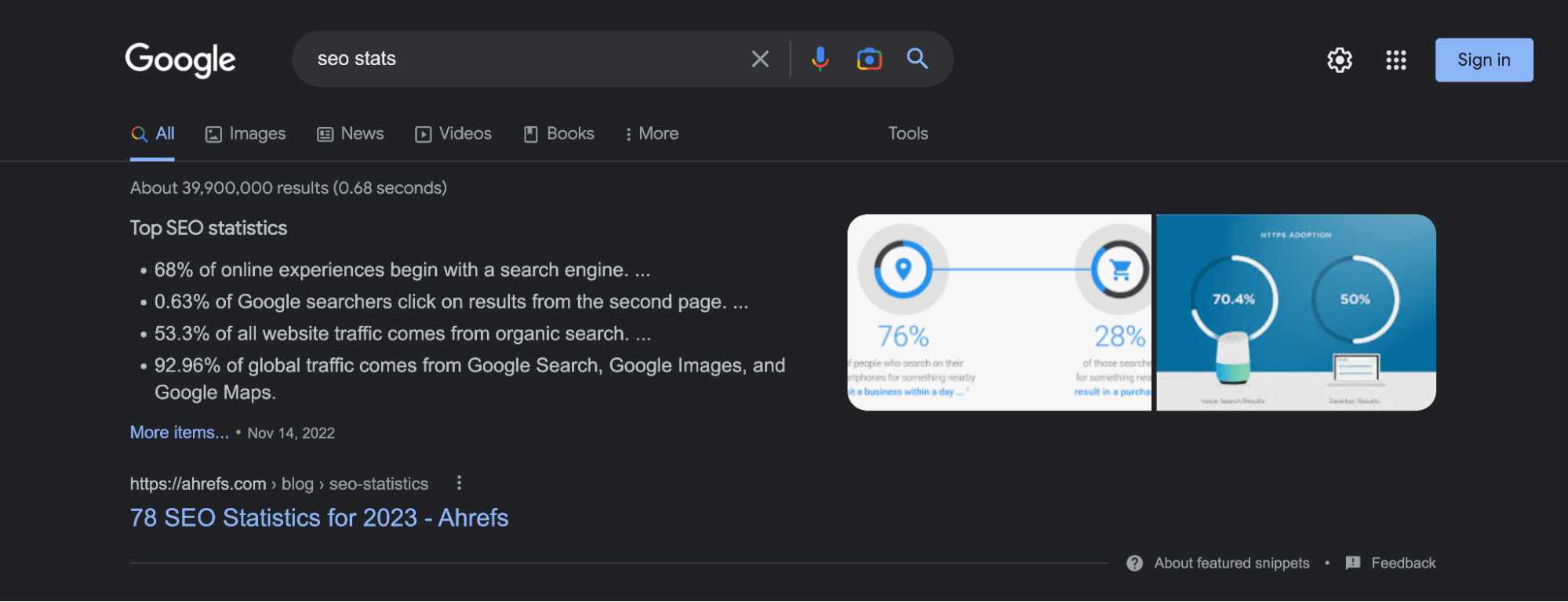 Google's Featured Snippets: All You Need to Know to Get Them | Bullet list featured snippet