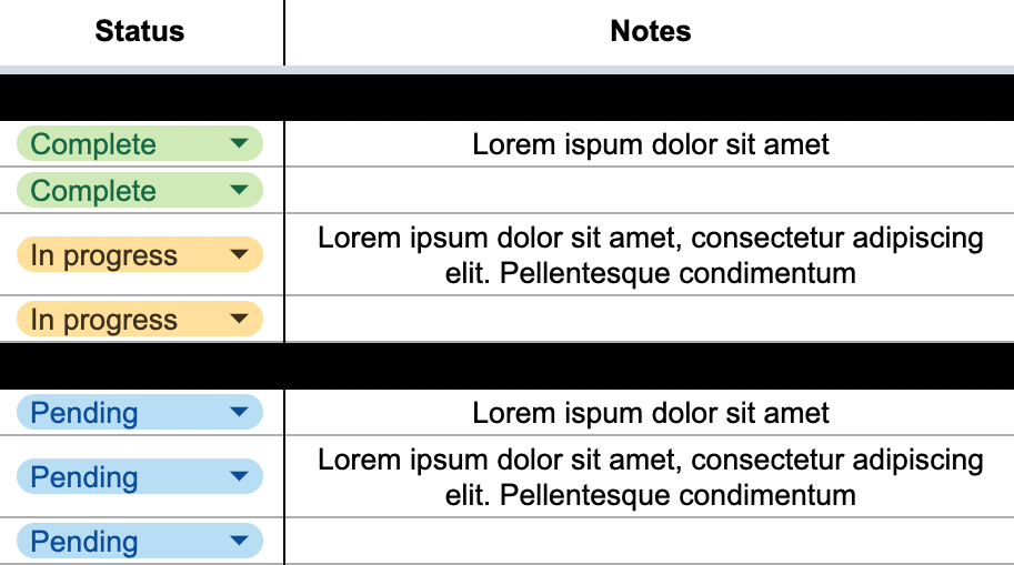 How to Build an SEO Roadmap in 7 Steps (Template Included) | Adding notes to the dedicated column