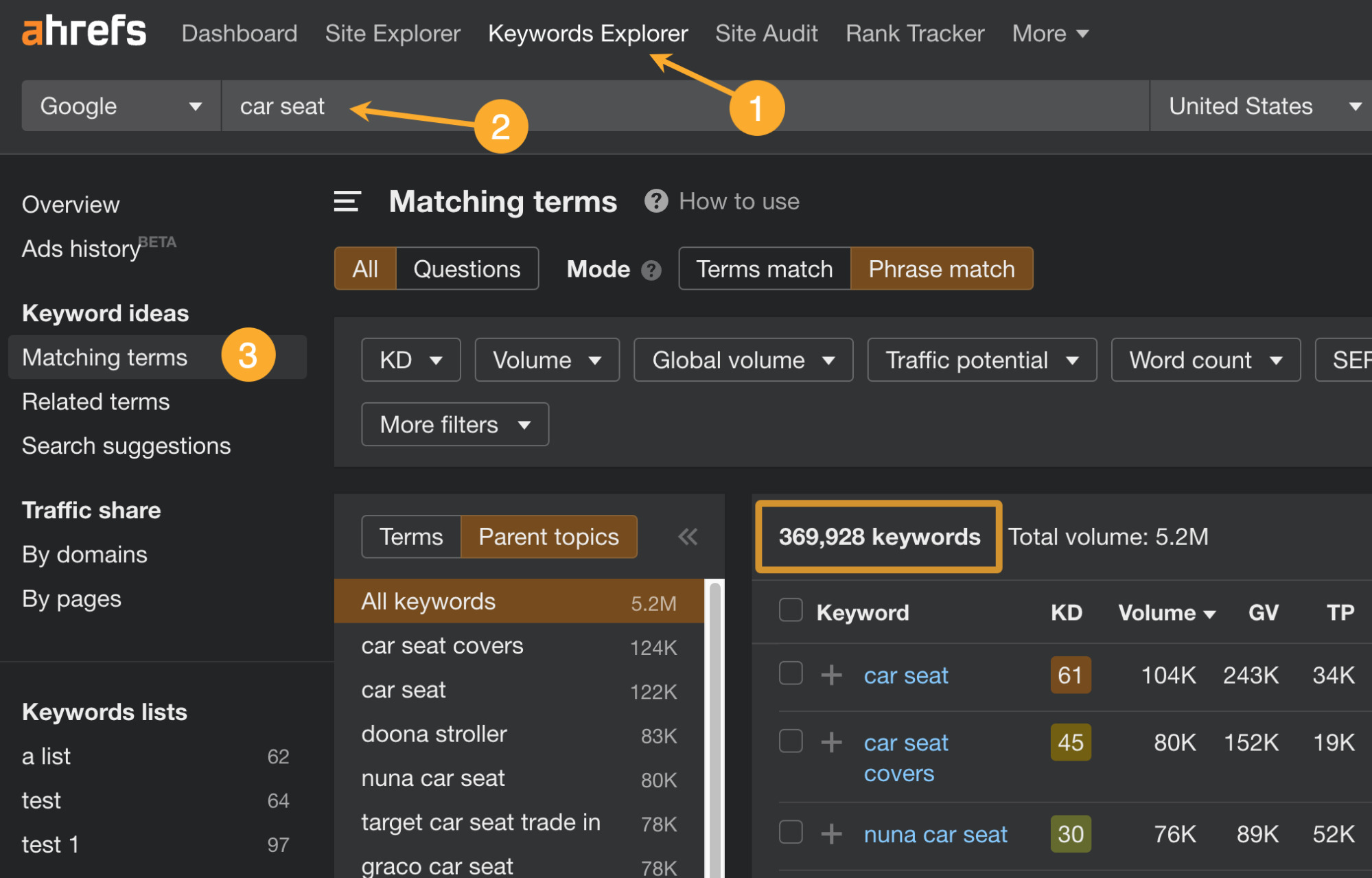 Content Marketing Goals: How Many & Which Ones | How to look for topics with search potential