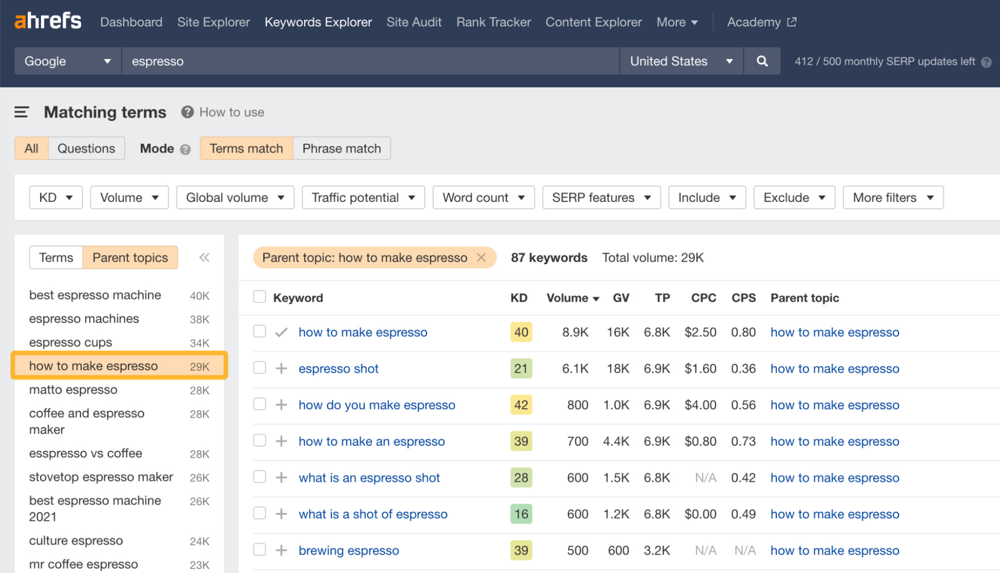 12 Things That Only Ahrefs Can Do | Parent topic "how to make espresso," via Ahrefs' Keywords Explorer
