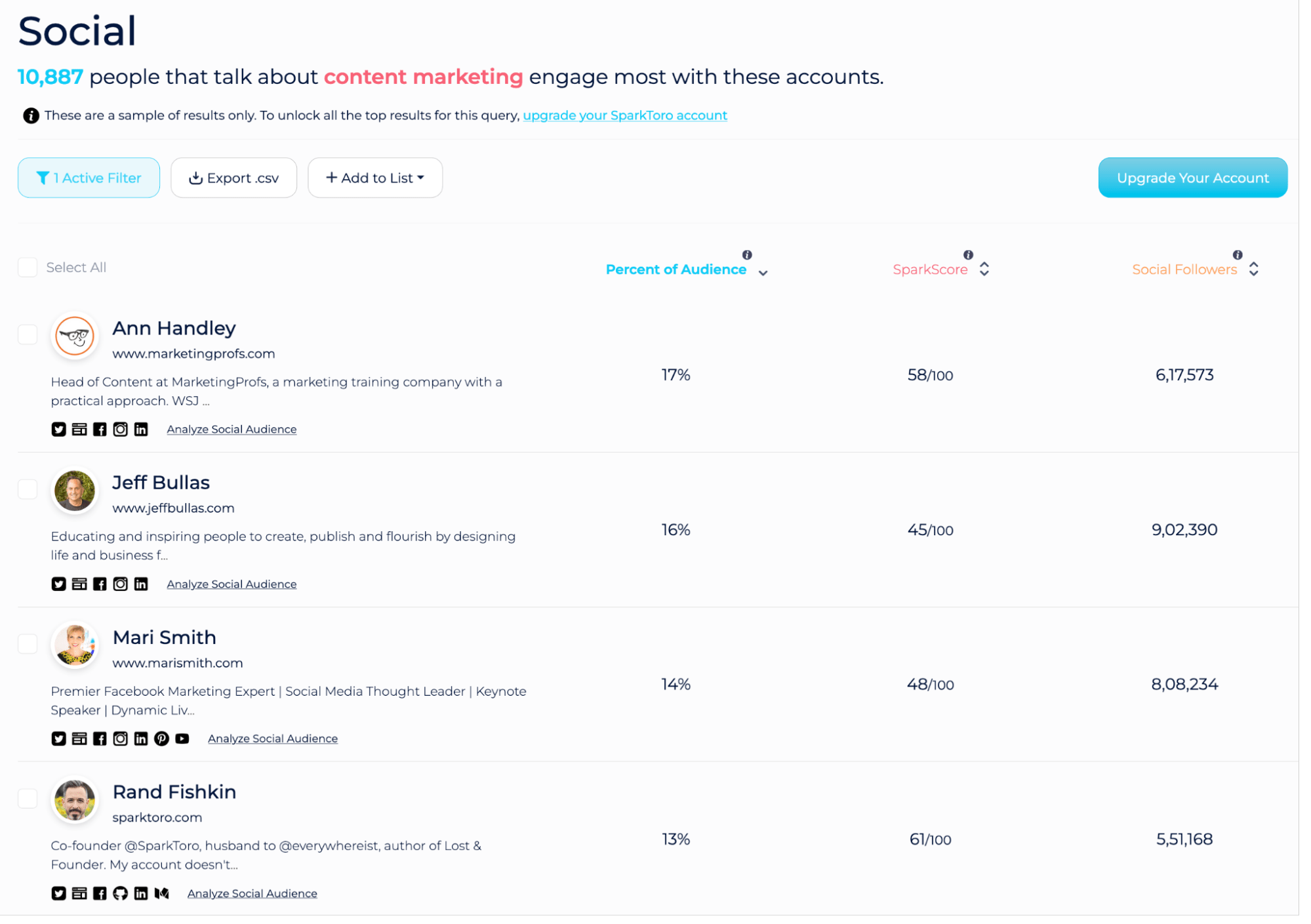 Content Research: 9 Actionable Tips to Master It | SparkToro's "Influencer" tab