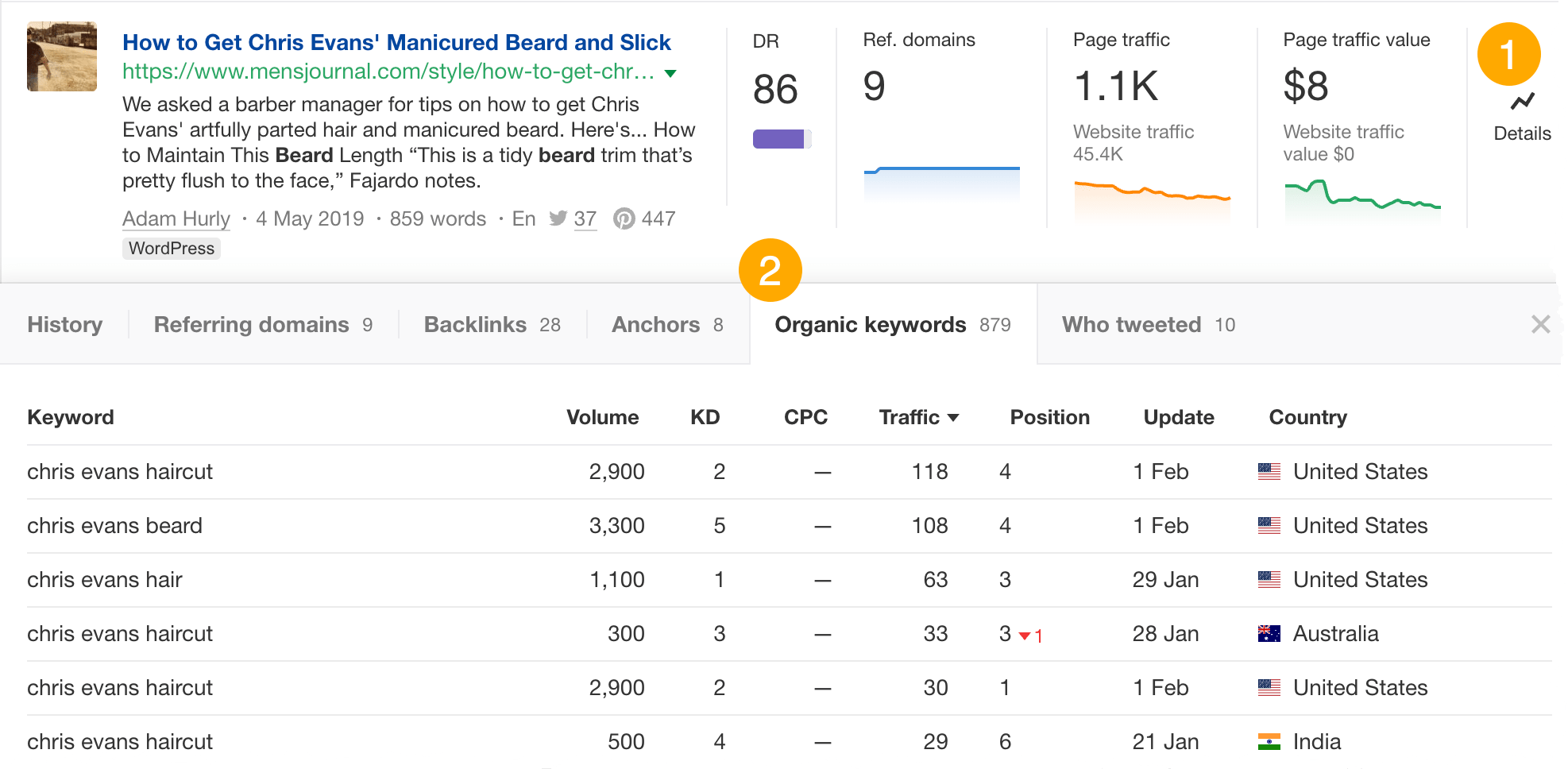 17 Actionable Marketing Tips (That You Can Apply Right Away) | Finding "easy to rank for" topics, via Ahrefs' Content Explorer