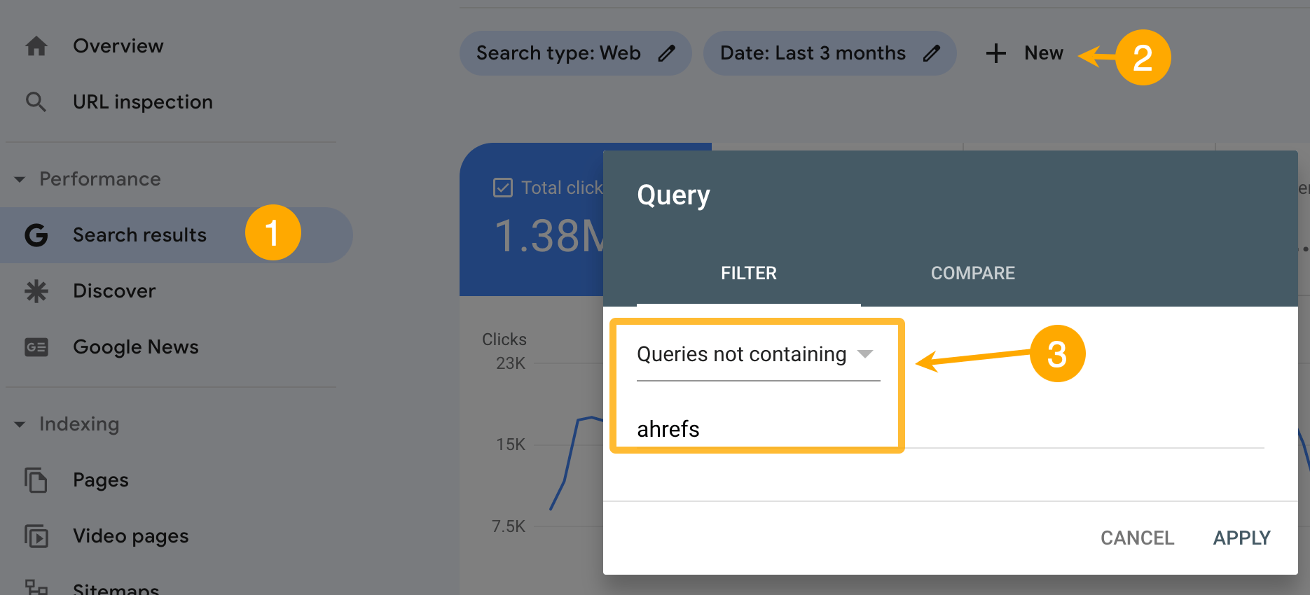 2 Types of Content Marketing KPIs You Should Track (Separately) | Filtering out branded keywords in Google Search Console