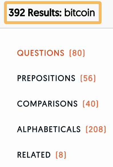 The 9 Best Keyword Research Tools | 392 bitcoin-related keyword ideas