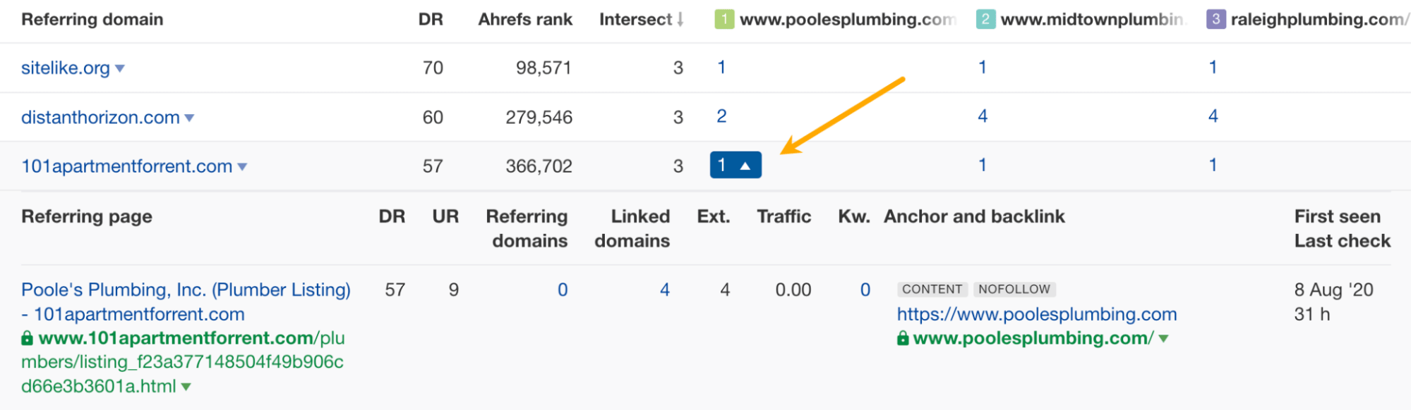 How to Find Your Competitors' Backlinks (And Get Them for Yourself) | Reveal the referring page with the caret