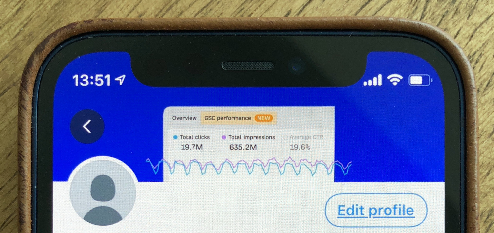 We Studied 100 SaaS Twitter Profiles to Uncover Top Trends: Here's What We Found | Design mockup for one of our banners, where we took the mobile UI (and notch) into account