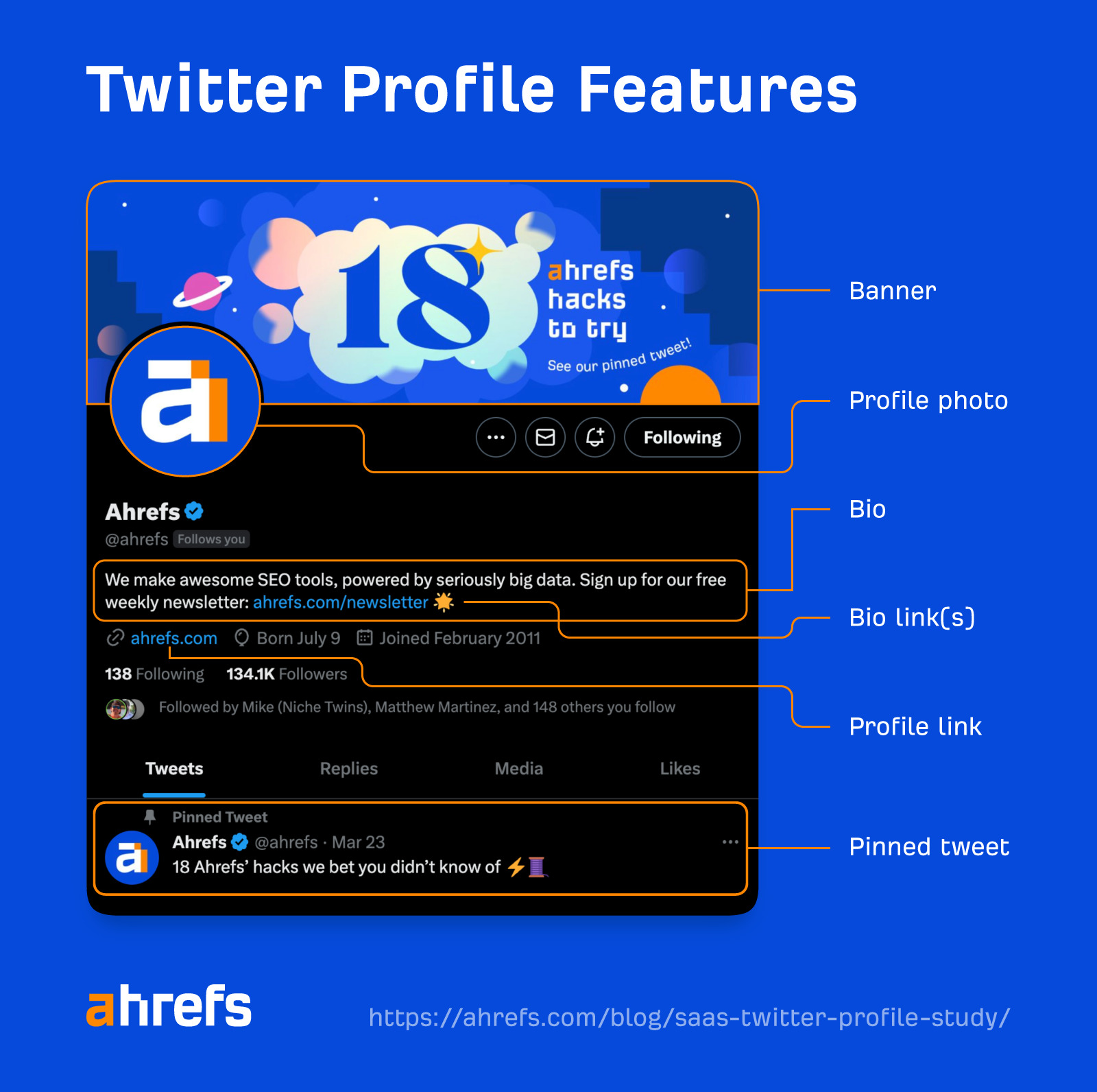 twitter-profile-features