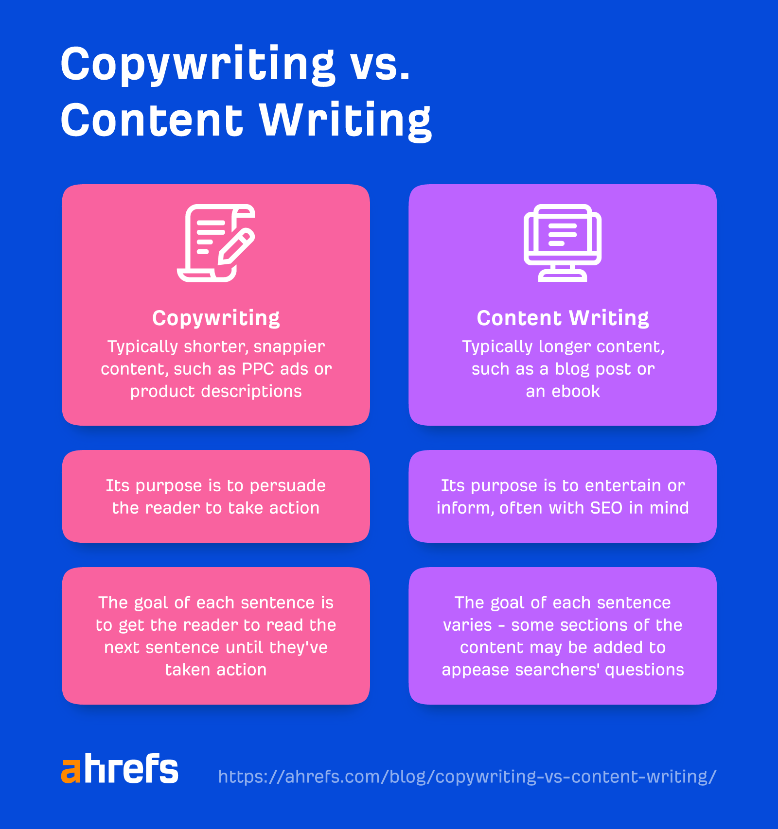 copywriting-vs-content-writing