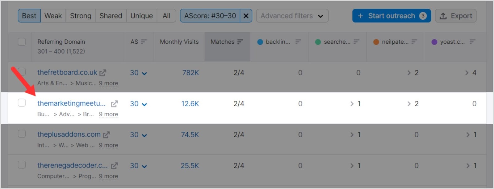 Semrush-BA-Image-11 How To Do a Backlink Audit in 13 Easy Steps