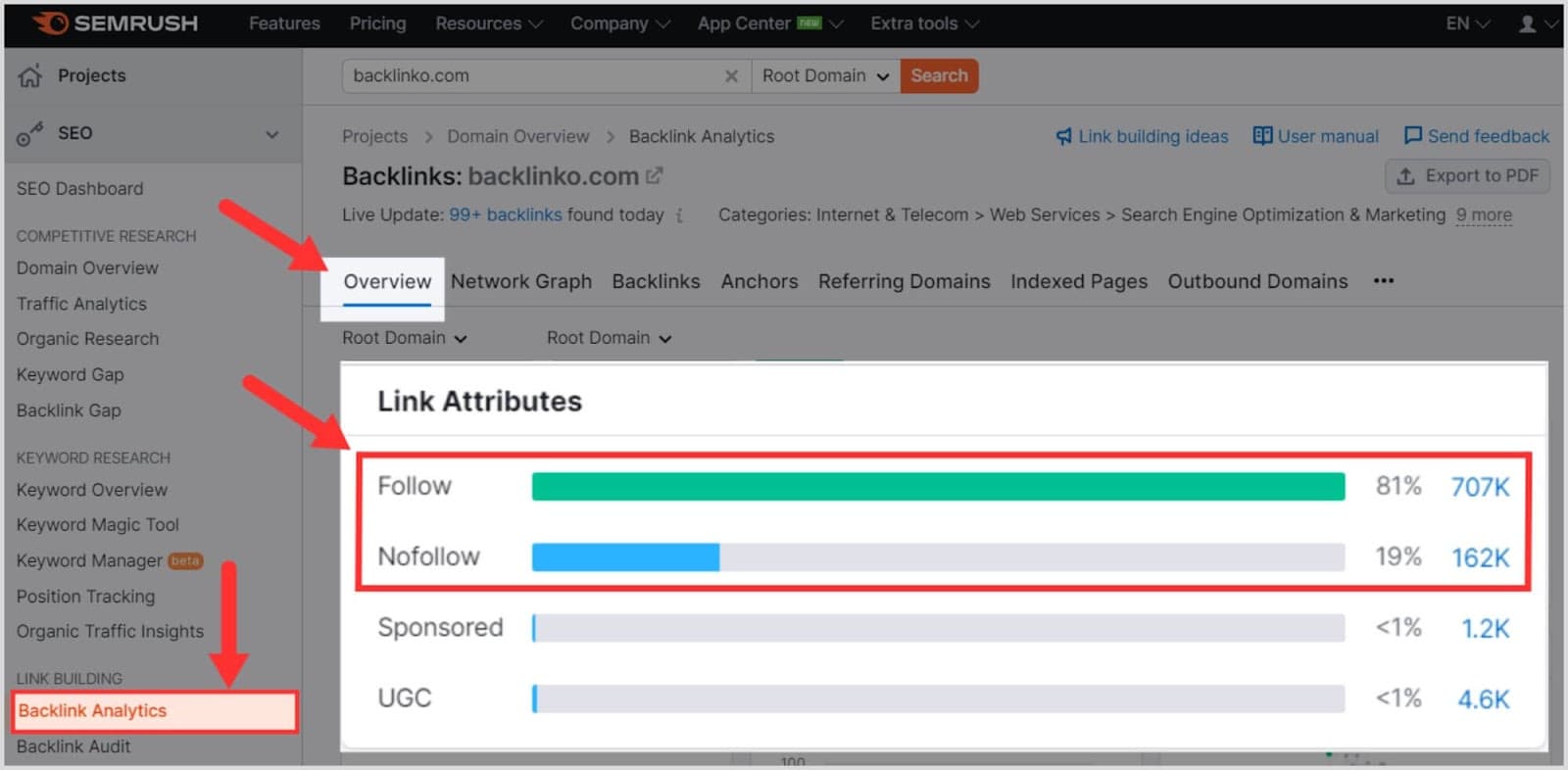 Semrush-BA-Image-18 How To Do a Backlink Audit in 13 Easy Steps
