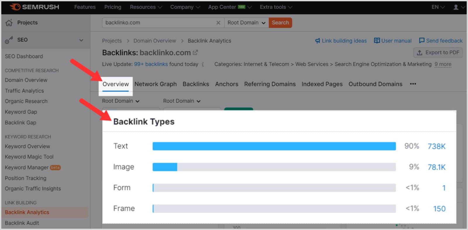 Semrush-BA-Image-19 How To Do a Backlink Audit in 13 Easy Steps