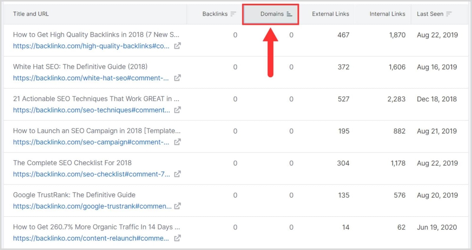 Semrush-BA-Image-28 How To Do a Backlink Audit in 13 Easy Steps