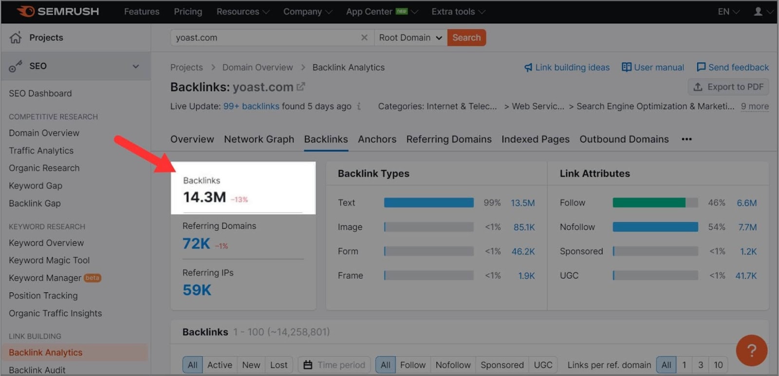 Semrush-BA-Image-3 How To Do a Backlink Audit in 13 Easy Steps