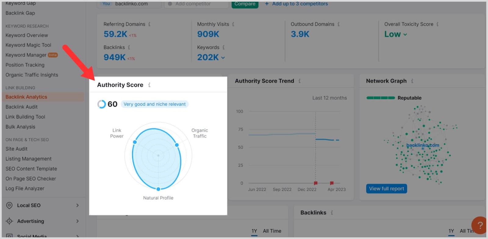 Semrush-BA-Image-5-1 How To Do a Backlink Audit in 13 Easy Steps